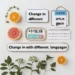 change in different languages