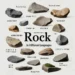 rock in different languages