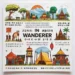 wanderer in different languages