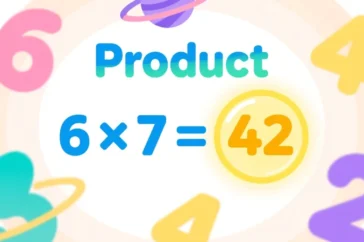 what does product mean in math